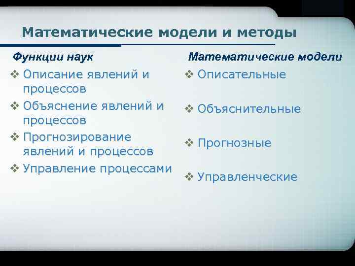 Математические модели и методы Функции наук Математические модели v Описание явлений и v Описательные