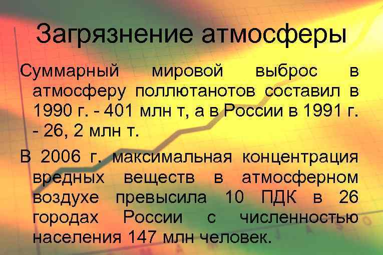 Загрязнение атмосферы Суммарный мировой выброс в атмосферу поллютанотов составил в 1990 г. 401 млн