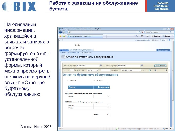 Работа с заявками на обслуживание буфета. Business Information e. Xperience На основании информации, хранящейся