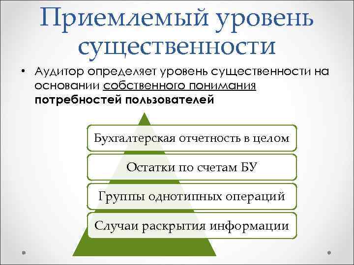 Приемлемый уровень. Приемлемый уровень существенности. Аудитор устанавливает приемлемый уровень существенности. Уровень приемлемости. Приемлемый уровень существенности устанавливается.