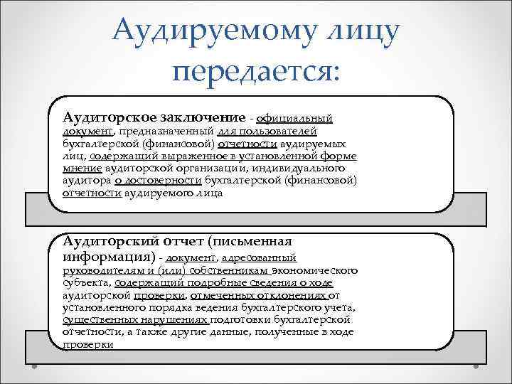 Аудиторское заключение. Аудиторское заключение и его основные этапы. Основные принципы подготовки аудиторского заключения. Методические рекомендации аудит