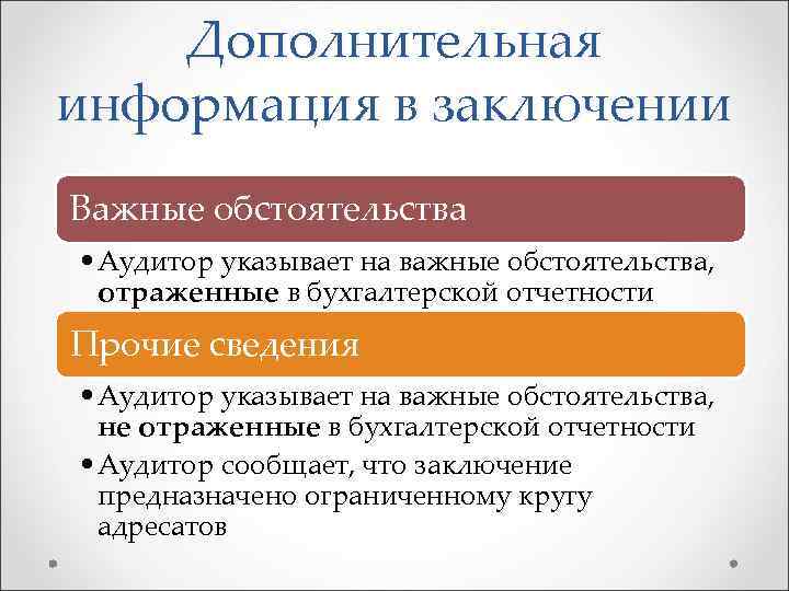 Дополнительная информация в заключении Важные обстоятельства • Аудитор указывает на важные обстоятельства, отраженные в