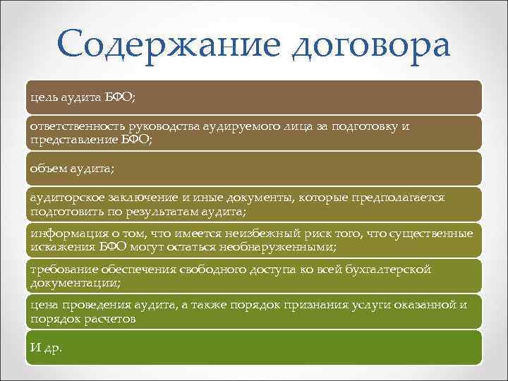 Содержание договора цель аудита БФО; ответственность руководства аудируемого лица за подготовку и представление БФО;