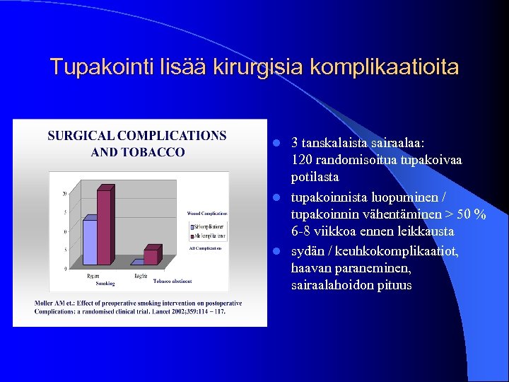 Tupakointi lisää kirurgisia komplikaatioita 3 tanskalaista sairaalaa: 120 randomisoitua tupakoivaa potilasta l tupakoinnista luopuminen