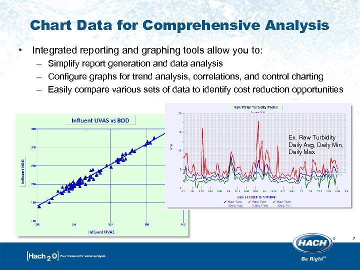 Chart Data for Comprehensive Analysis • Integrated reporting and graphing tools allow you to: