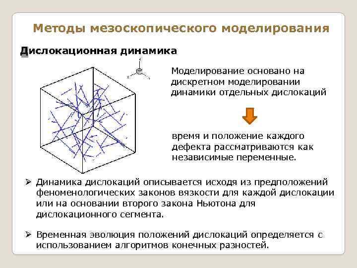 Методы мезоскопического моделирования Дислокационная динамика Моделирование основано на дискретном моделировании динамики отдельных дислокаций время