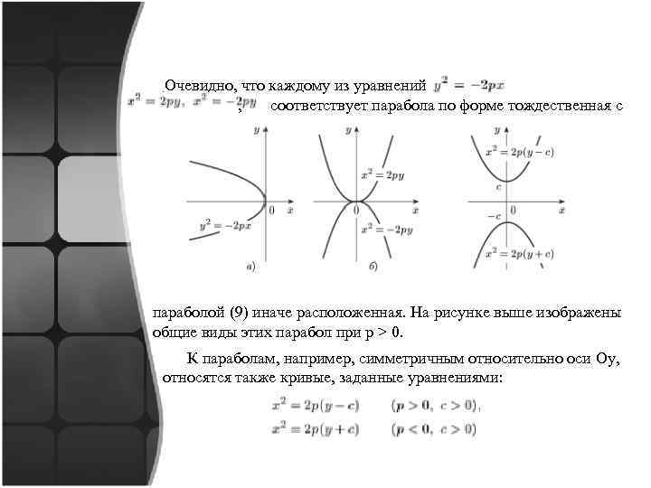 Уравнение параболы калькулятор. Кривые второго порядка парабола уравнение. Уравнение параболы формула каноническое. Построение параболы в каноническом виде. Построение параболы кривые 2 порядка.