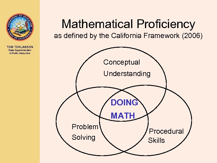 Mathematical Proficiency as defined by the California Framework (2006) TOM TORLAKSON State Superintendent of