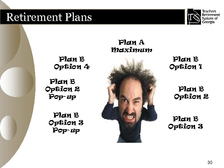 Retirement Plans Plan A Maximum Plan B Option 4 Plan B Option 2 Pop-up