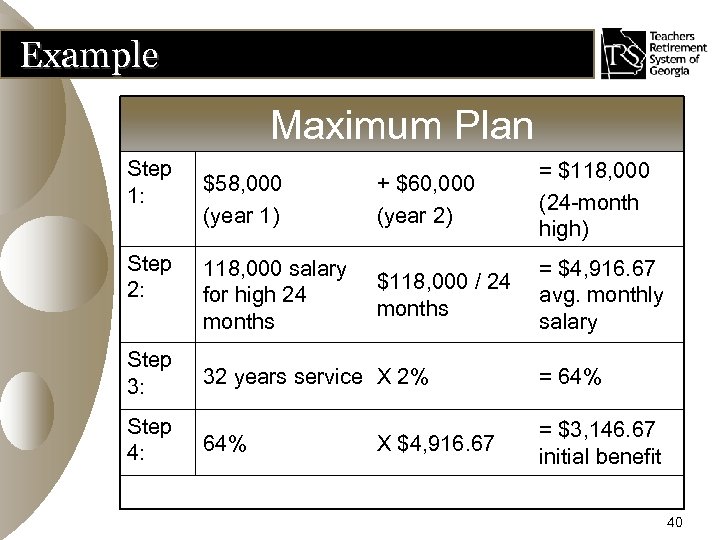 Example Maximum Plan Step 1: Step 2: $58, 000 (year 1) 118, 000 salary