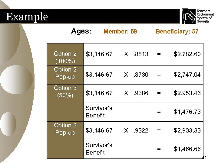 Example Ages: Option 2 (100%) Option 2 Pop-up Option 3 (50%) Member: 59 $3,