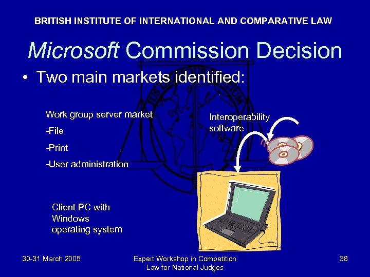 BRITISH INSTITUTE OF INTERNATIONAL AND COMPARATIVE LAW Microsoft Commission Decision • Two main markets