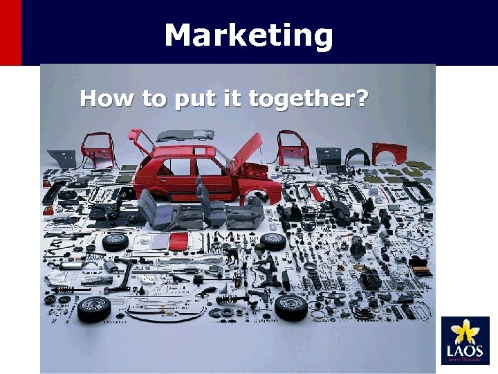 Marketing How to put it together? 
