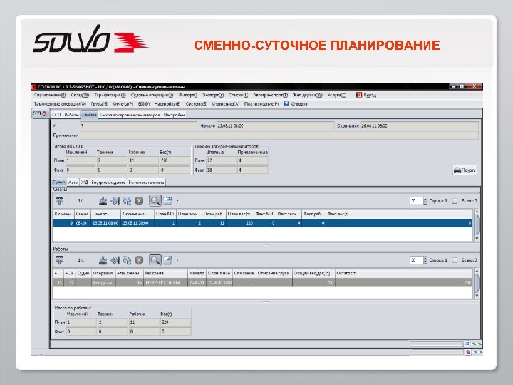 СМЕННО-СУТОЧНОЕ ПЛАНИРОВАНИЕ 
