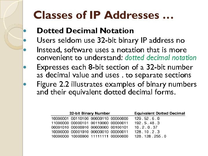 Classes of IP Addresses … Dotted Decimal Notation Users seldom use 32 -bit binary