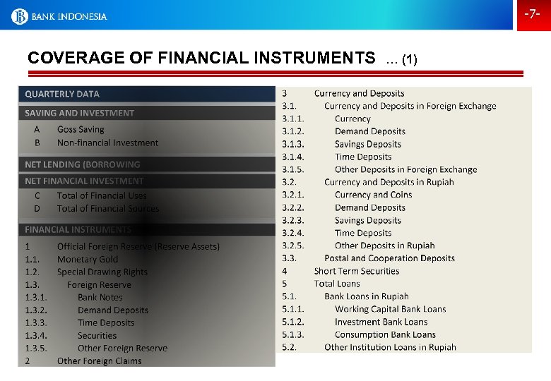 -7 - COVERAGE OF FINANCIAL INSTRUMENTS … (1) 