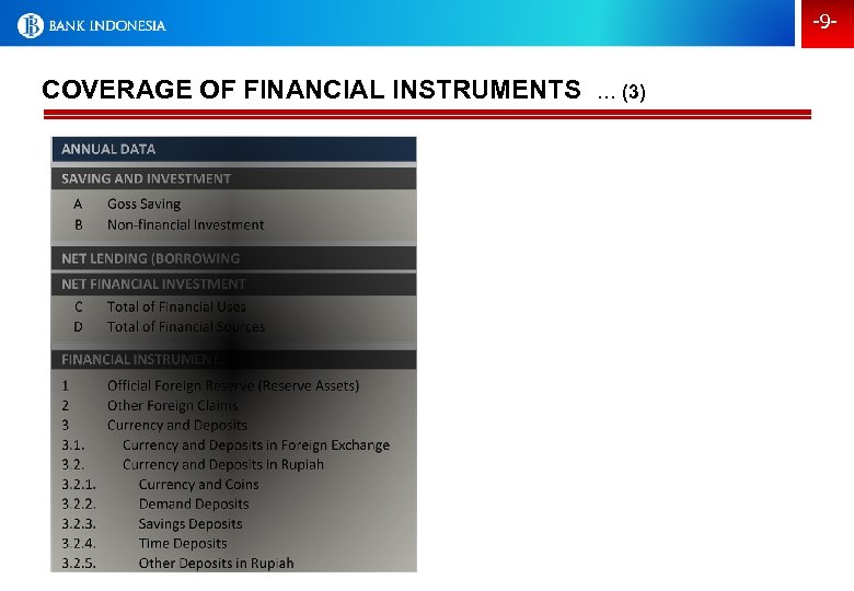 -9 - COVERAGE OF FINANCIAL INSTRUMENTS … (3) 