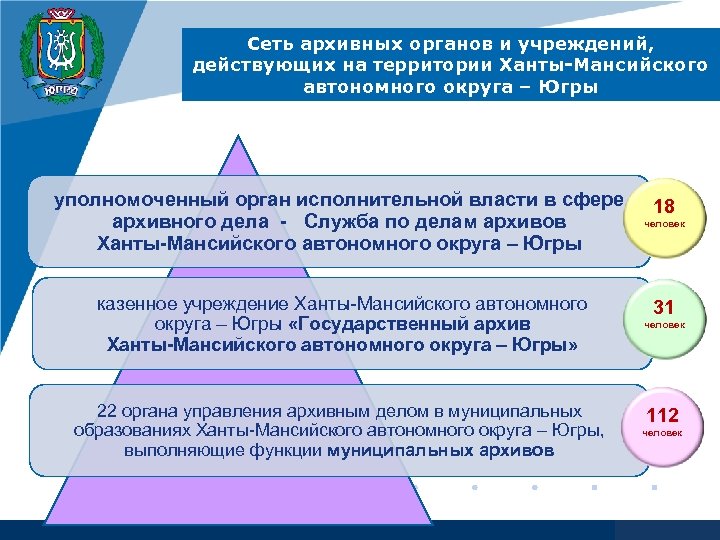 Управление архивного дела алтайского края