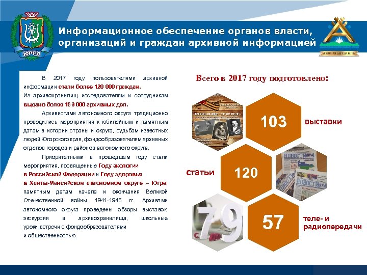 Информационное обеспечение органов власти, организаций и граждан архивной информацией В 2017 году пользователями архивной