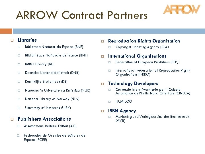 ARROW Contract Partners Libraries Bibliothèque Nationale de France (BNF) British Library (BL) Deutsche Nationalbibliothek