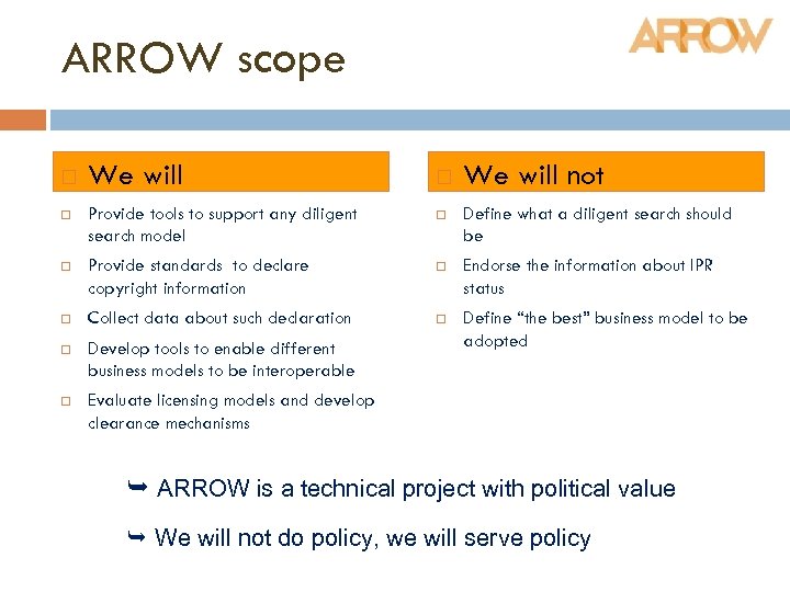 ARROW scope We will not Provide tools to support any diligent search model Define