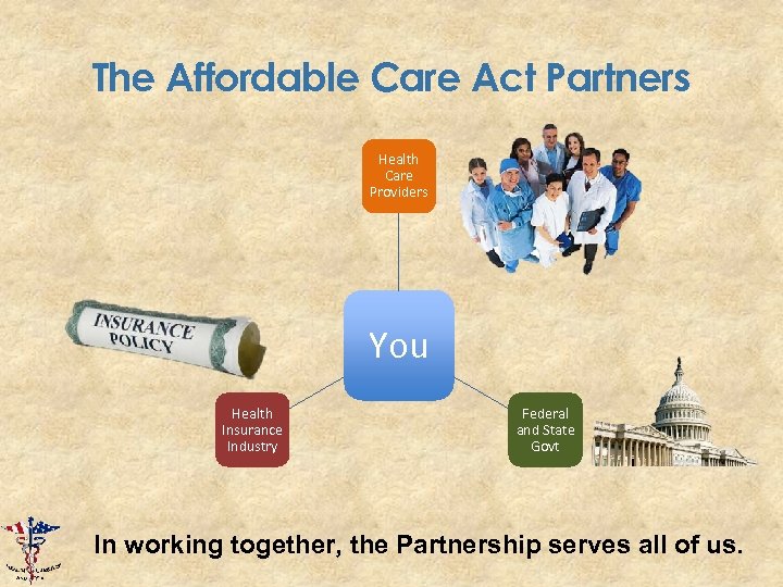 The Affordable Care Act Partners Health Care Providers You Health Insurance Industry Federal and