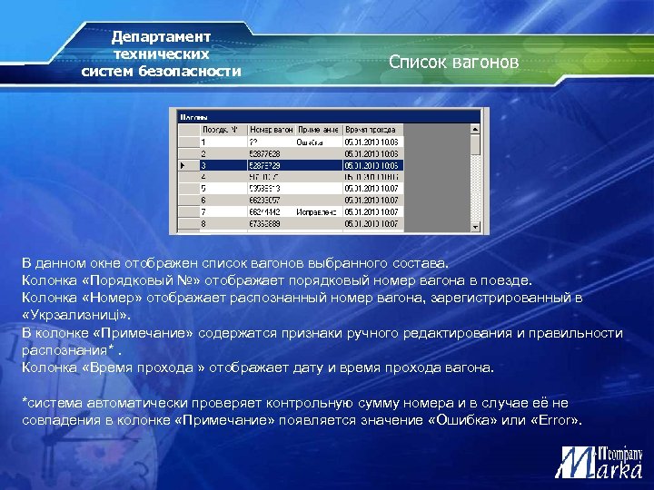Департамент технических систем безопасности Список вагонов В данном окне отображен список вагонов выбранного состава.