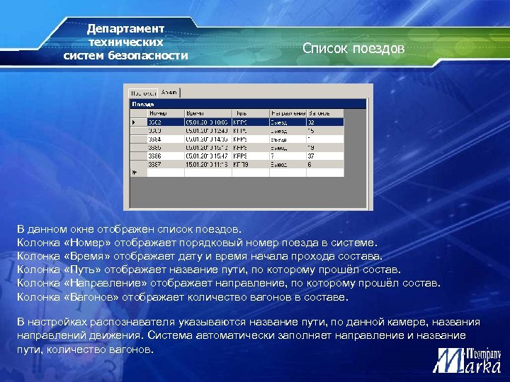 Департамент технических систем безопасности Список поездов В данном окне отображен список поездов. Колонка «Номер»