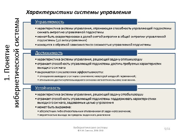 1. Понятие кибернетической системы Характеристики системы управления Кибернетические системы © Н. М. Светлов, 2006