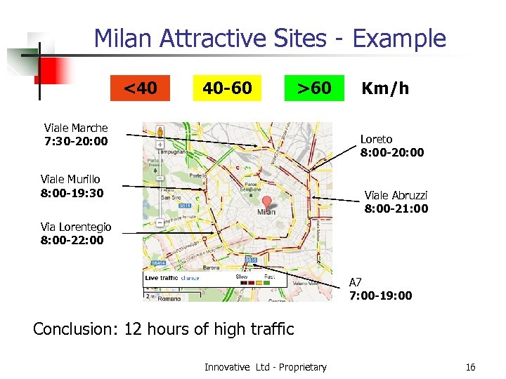 Milan Attractive Sites - Example <40 40 -60 >60 Viale Marche 7: 30 -20:
