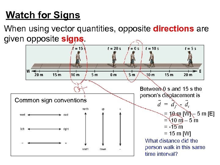 Watch for Signs When using vector quantities, opposite directions are given opposite signs. Common
