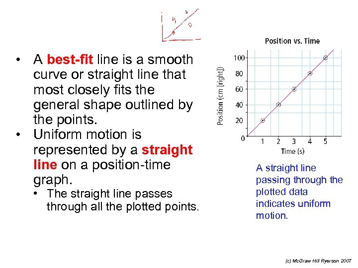  • A best-fit line is a smooth curve or straight line that most