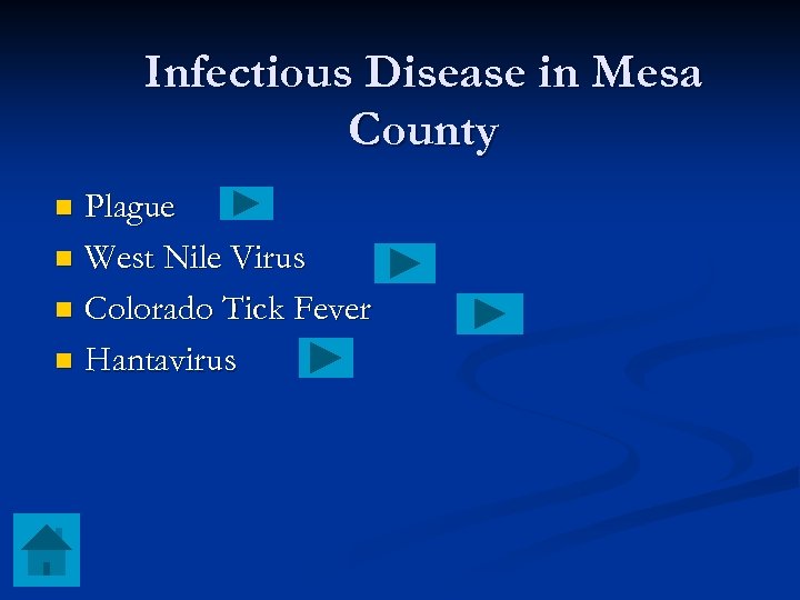 Infectious Disease in Mesa County Plague n West Nile Virus n Colorado Tick Fever