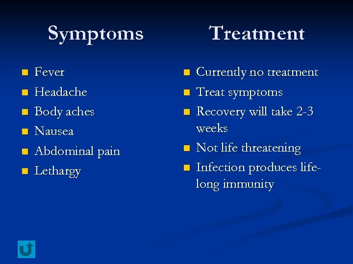 Symptoms n n n Fever Headache Body aches Nausea Abdominal pain Lethargy Treatment n
