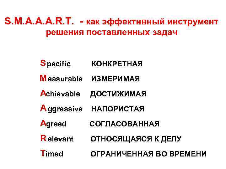 S. M. A. А. А. R. T. - как эффективный инструмент решения поставленных задач