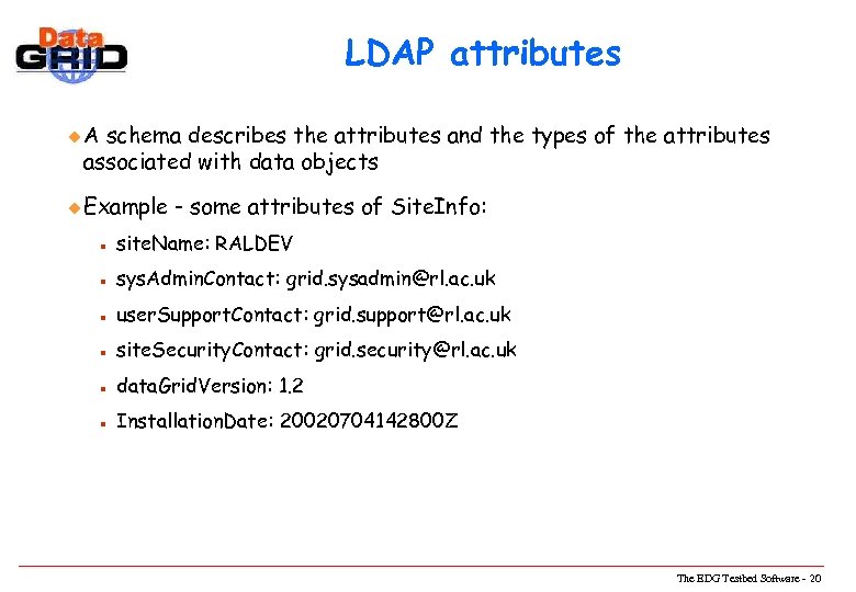 LDAP attributes u. A schema describes the attributes and the types of the attributes