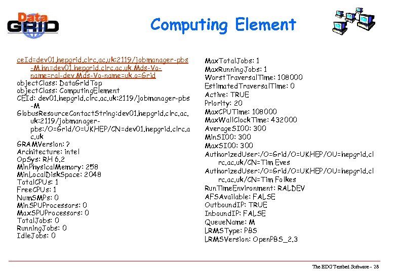 Computing Element ce. Id=dev 01. hepgrid. clrc. ac. uk: 2119/jobmanager-pbs -M, hn=dev 01. hepgrid.