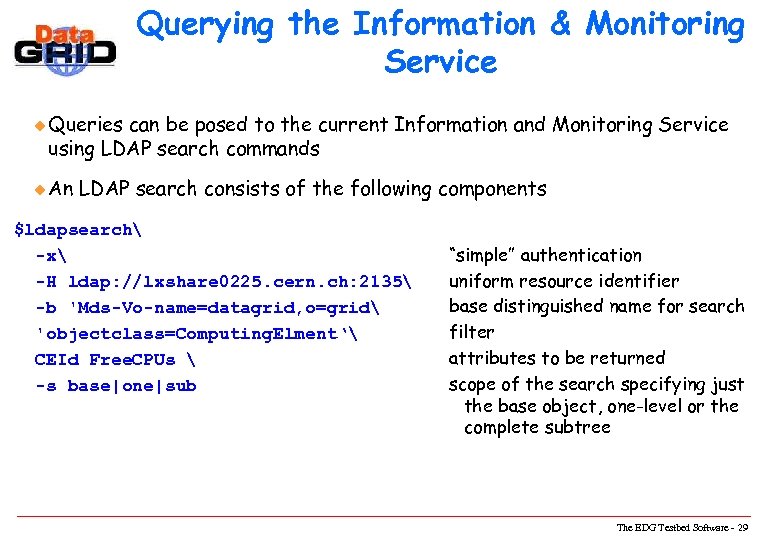 Querying the Information & Monitoring Service u Queries can be posed to the current