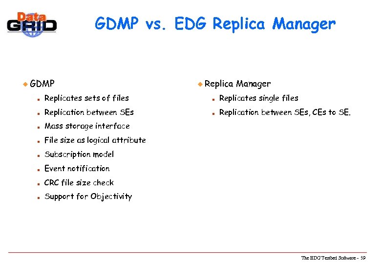 GDMP vs. EDG Replica Manager u GDMP u Replica Manager n Replicates sets of