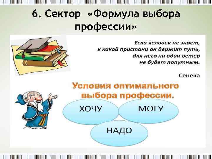 6. Сектор «Формула выбора профессии» 