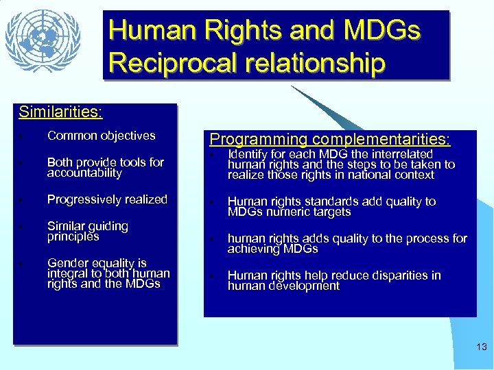 Human Rights and MDGs Reciprocal relationship Similarities: § Common objectives § Both provide tools