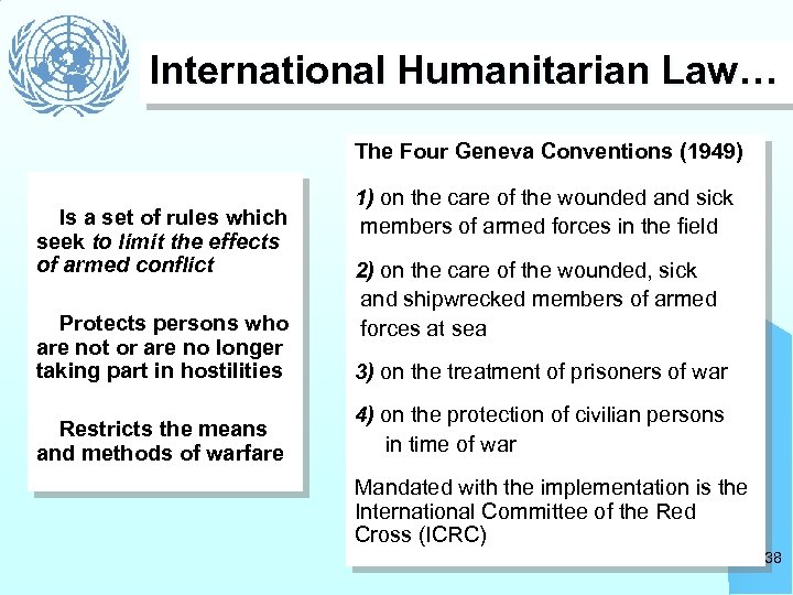 International Humanitarian Law… The Four Geneva Conventions (1949) Is a set of rules which