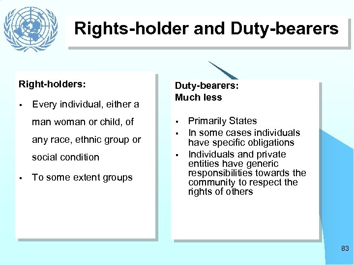 Rights-holder and Duty-bearers Right-holders: § Every individual, either a man woman or child, of