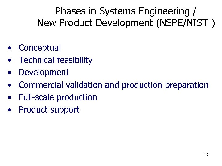 Phases in Systems Engineering / New Product Development (NSPE/NIST ) • • • Conceptual