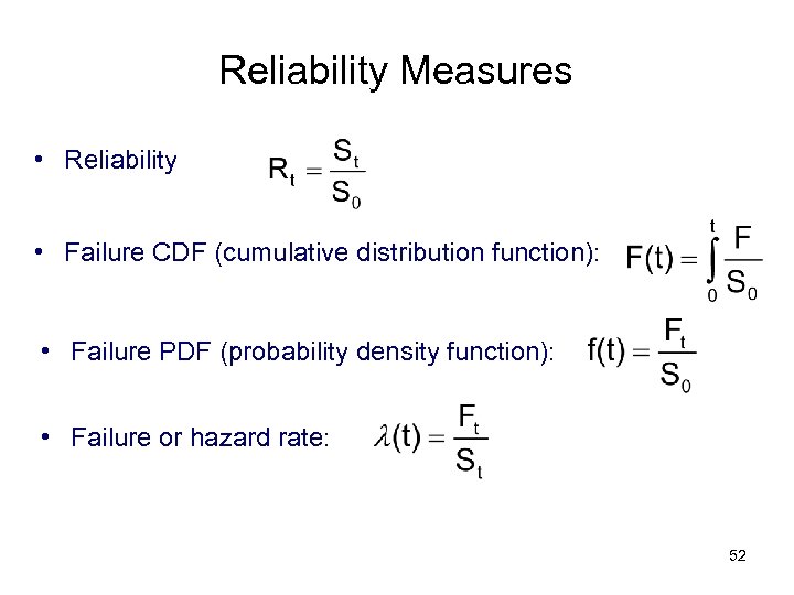 Reliability Measures • Reliability • Failure CDF (cumulative distribution function): • Failure PDF (probability