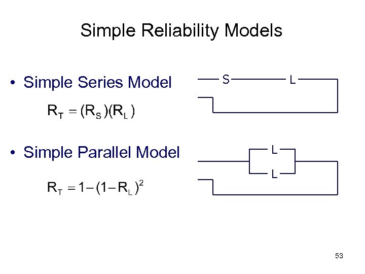 Simple Reliability Models • Simple Series Model • Simple Parallel Model S L L