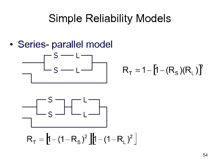 Simple Reliability Models • Series- parallel model S L S L 54 