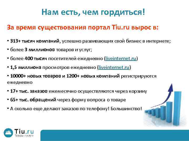 Нам есть, чем гордиться! За время существования портал Tiu. ru вырос в: • 313+