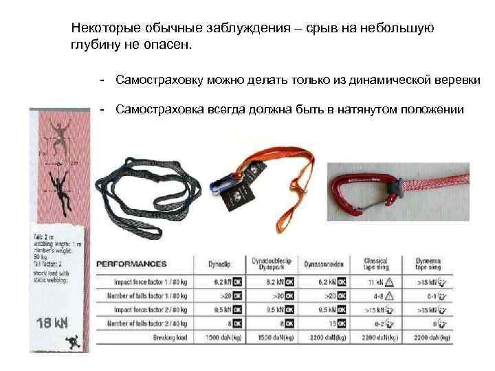 Некоторые обычные заблуждения – срыв на небольшую глубину не опасен. - Самостраховку можно делать