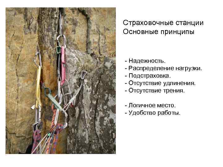 Страховочные станции Основные принципы - Надежность. - Распределение нагрузки. - Подстраховка. - Отсутствие удлинения.